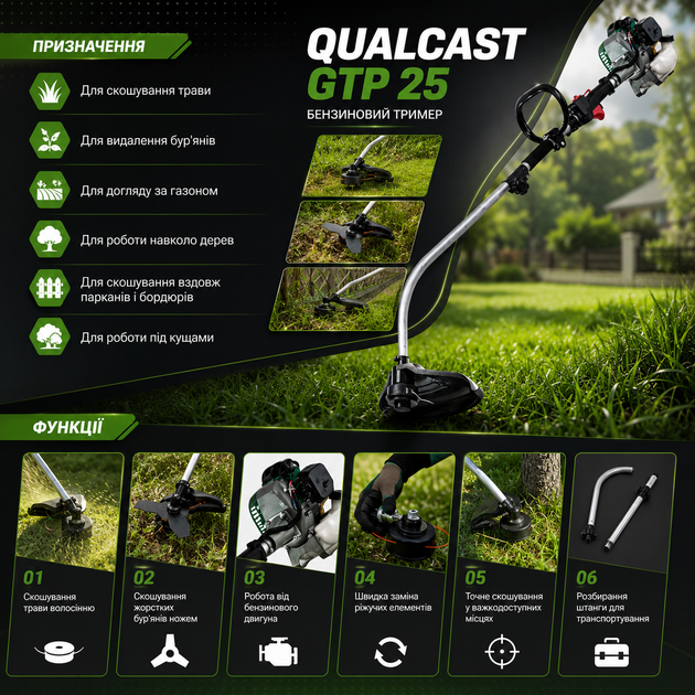 Бензиновый триммер Qualcast GTP 25, 25,4 куб. см - изображение 6