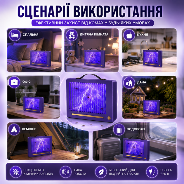 Устройство для уничтожения насекомых Mosquito Killer Lamp Y-13 - изображение 8