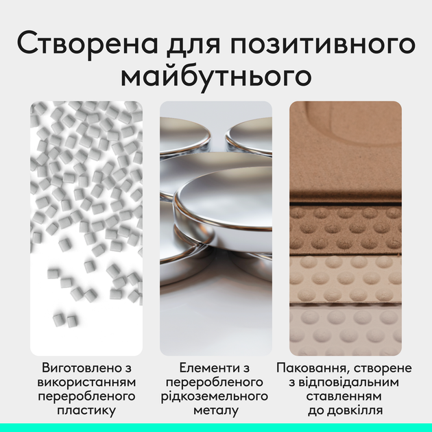 Миша Logitech Mobi Fold Bluetooth Off White (910-007631) - зображення 11