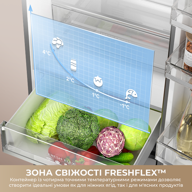 Холодильник DREAME MegaPro 185cm E class-inox - изображение 3