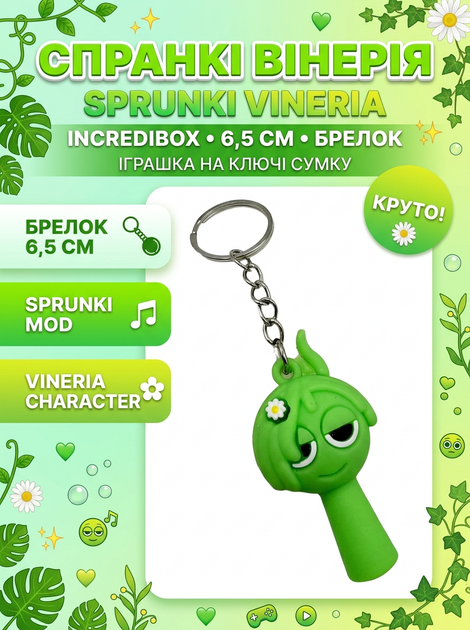 Брелок Спрунки Sprunki Винерия Vineria для детей игрушка на ключи, на сумку фигурка 6,5 см - Фото 1 Брелок Спрунки Sprunki Винерия Vineria для детей игрушка на ключи, на сумку фигурка 6,5 см - изображение 1