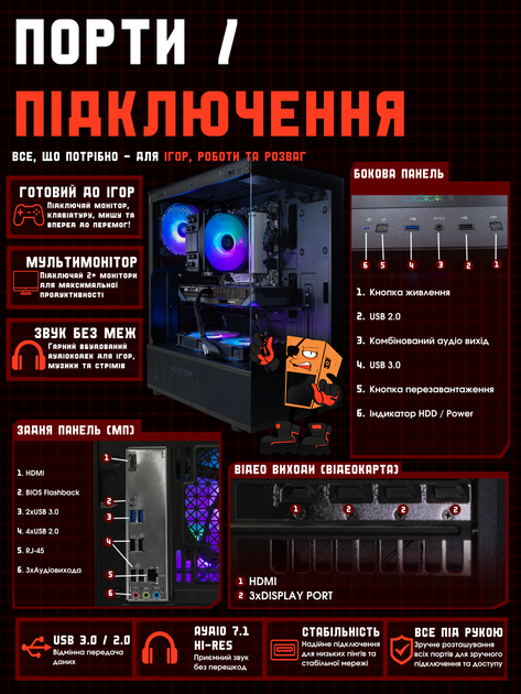 Игровой ПК Eskrimador (RTX 5060 Ti 16GB / Ryzen 5 7500F / 32GB DDR5 / SSD 512GB) - изображение 10
