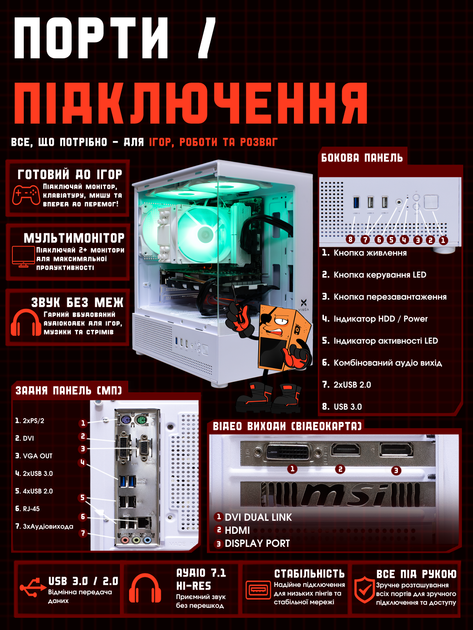 Игровой ПК Tera Recruit-106i (GTX 1060 6GB/Intel Core i5 6400/16GB DDR4/SSD 240GB) - изображение 10