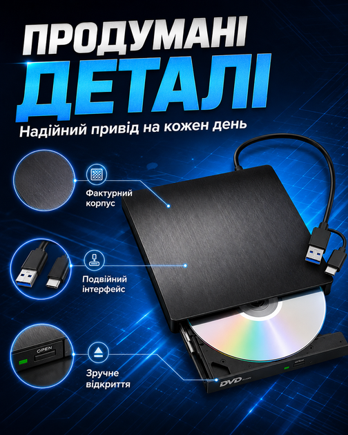 Привід CD DVD зовнішній USB Type-C USB-A хаб з кардрідером microSD SD для ноутбука ПК комп'ютера читання запис дисків портативний дисковод для фільмів музики програм для дому роботи пристрій для дисків оптичний (101220) - зображення 2