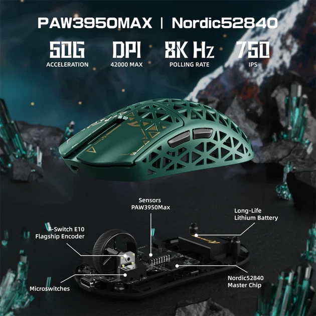 Игровая мышь ATTACK SHARK R5 Ultra Green (PAW3950MAX, 8000 Гц, 39 г, 2.4G/Bluetooth/USB-C) - Фото 5 Игровая мышь ATTACK SHARK R5 Ultra Green (PAW3950MAX, 8000 Гц, 39 г, 2.4G/Bluetooth/USB-C) - изображение 5