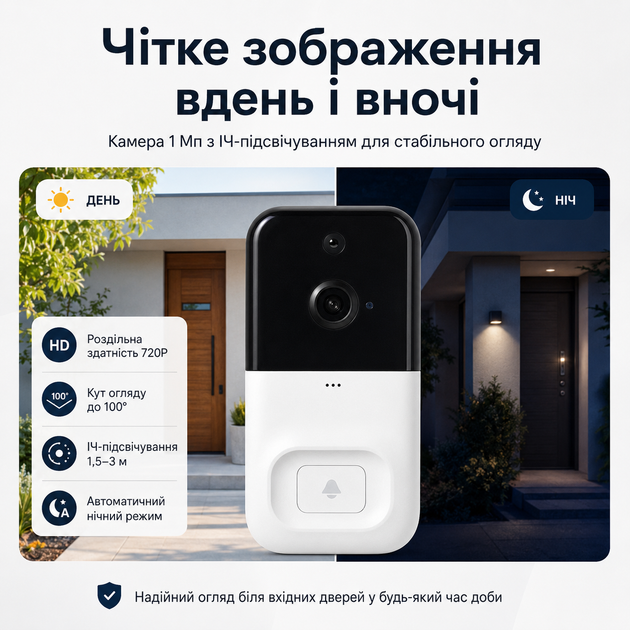 Видеодомофон беспроводной дверной звонок SMART DOORBELL Wifi с Wi-Fi камерой детектором движения и функцией видеозаписи - изображение 2