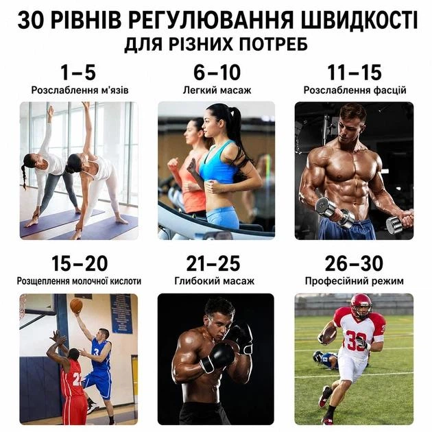 Масажер перкусійний Massage Gun MX-30 ручний 30 режимів вібраційний ударний масажний пістолет для м'язів з кейсом. - зображення 2