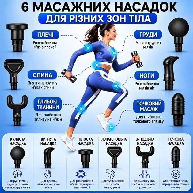 Масажер перкусійний Massage Gun MX-30 ручний 30 режимів вібраційний ударний масажний пістолет для м'язів з кейсом. - зображення 7