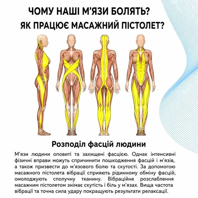 Масажер перкусійний Massage Gun MX-30 ручний 30 режимів вібраційний ударний масажний пістолет для м'язів з кейсом. - зображення 12