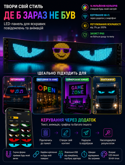 Гибкий LED экран для авто с WiFi и управлением через приложение RGB 192x1330 мм 32x224 светодиодов - изображение 2
