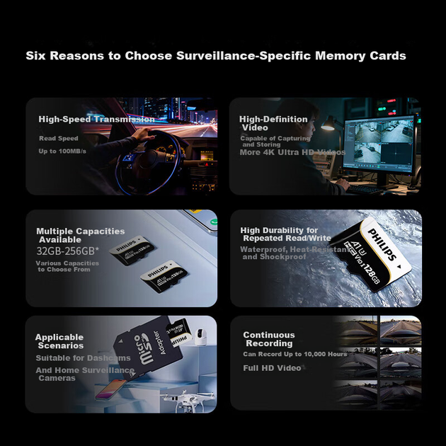 Карта памяти PHILIPS microSDXC 256GB UHS-I U3 V30 A1 + SD-адаптер (FM23TF-K) - изображение 4