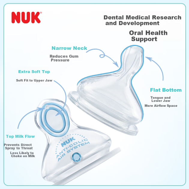 Детская бутылочка NUK Germany с широким горлышком, белая, размер M, с силиконовой соской, антиколиковая, 240 мл, стеклянная. - зображення 4