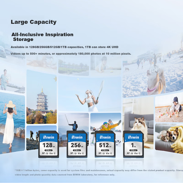 Карта памяти BIWIN SD210 SDXC 128 GB UHS-I U3 V30 - Фото 7 Карта памяти BIWIN SD210 SDXC 128 GB UHS-I U3 V30 - изображение 7