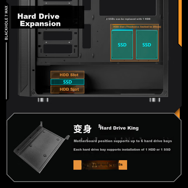 Настільний комп'ютер SAMA Black Hole 7 Max Black, тихий корпус для офісу, тристороннє звукопоглинання/шумопоглинання, материнська плата E-ATX, два 360-міліметрові роз'єми для водяного охолодження, підтримка відеокарт серії 50 - изображение 10