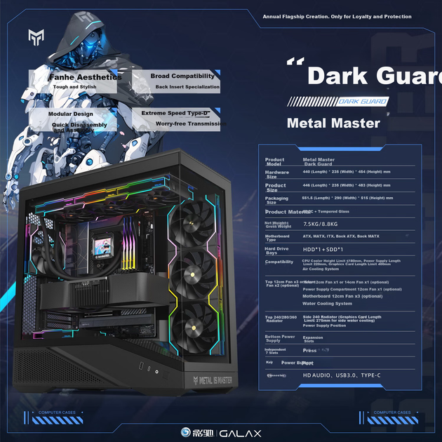 Ігровий корпус для комп'ютера Yingchi Metal Master Dark Knight (ATX, підтримує водяне охолодження 360 мм, швидке розбирання, вид верхнього та нижнього відсіків, TYPE-C, коробка для деталей, органайзер для кабелів) - изображение 6