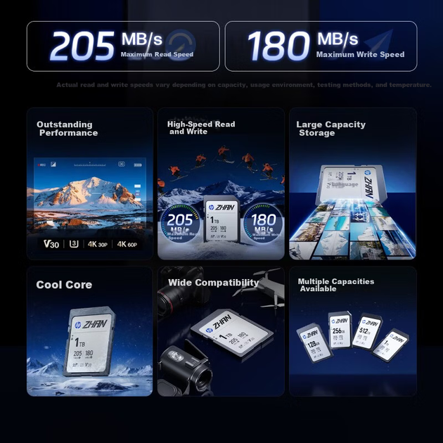 Карта памяти HP SD 512 ГБ 4K V30 U3 C10 для фотокамер, скорость чтения 205 МБ/с, скорость записи 170 МБ/с, подходит для беззеркальных/цифровых зеркальных камер. - изображение 4