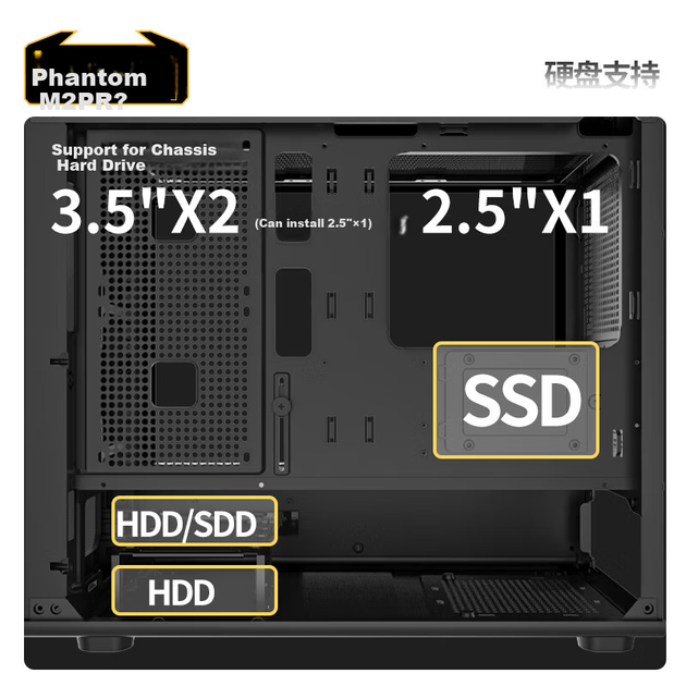 Компьютерный корпус Great Wall Meiyin M2 PRO Black (скрытая металлическая панель/боковая стеклянная панель/водяное охлаждение 360 мм/12 мест для вентиляторов/двойные тепловые трубки/широкий корпус/поддерживает видеокарты 5090) - изображение 9