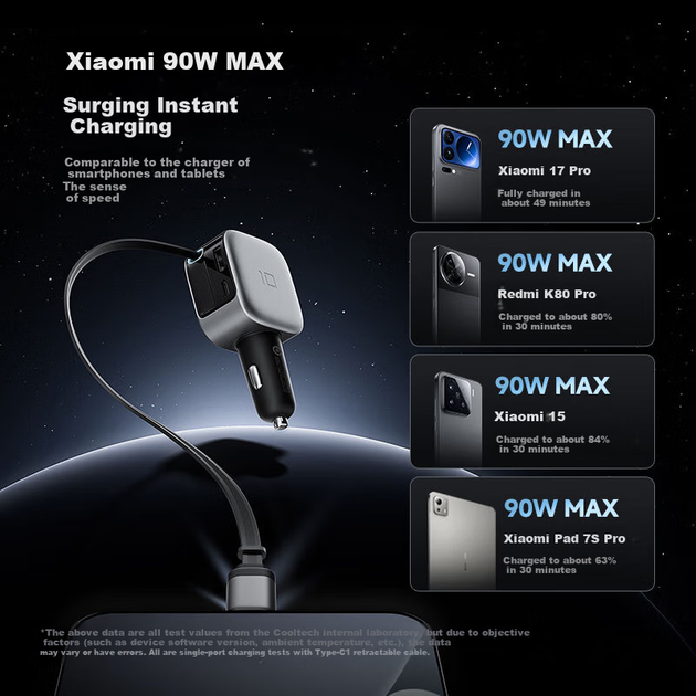 Зарядное устройство CUKTECH автомобильное 100W с выдвижным кабелем для Apple/Xiaomi - изображение 7