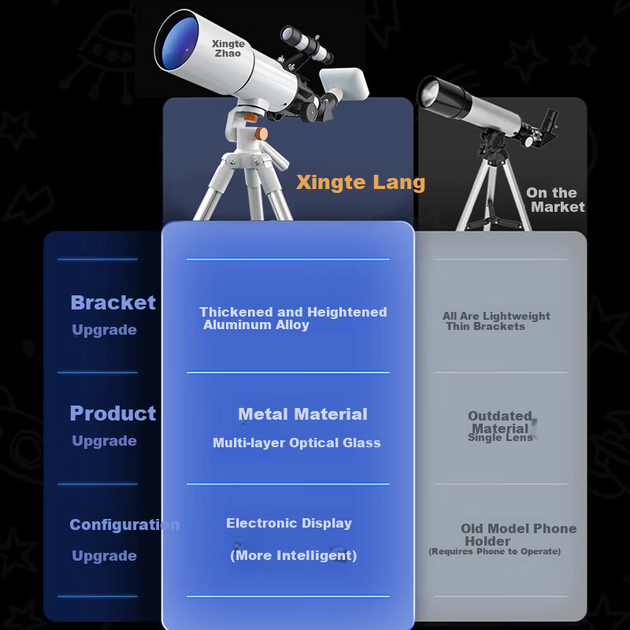 Телескоп Celestron StarBright 80 з екраном, потужним HD, астрономічним телескопом для перегляду місяця та неба, навчальним подарунком для студентів на день народження та свято - зображення 2