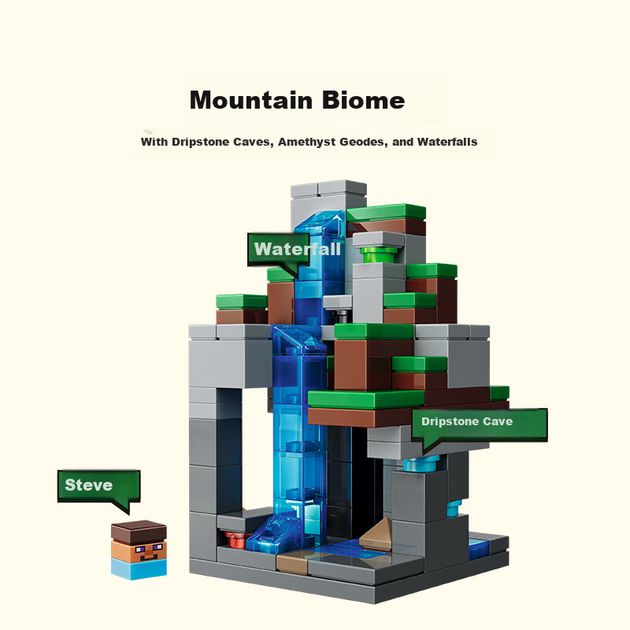Конструктор LEGO Minecraft Набор мини-биомов 797 деталей (21589) - Фото 6 Конструктор LEGO Minecraft Набор мини-биомов 797 деталей (21589) - изображение 6