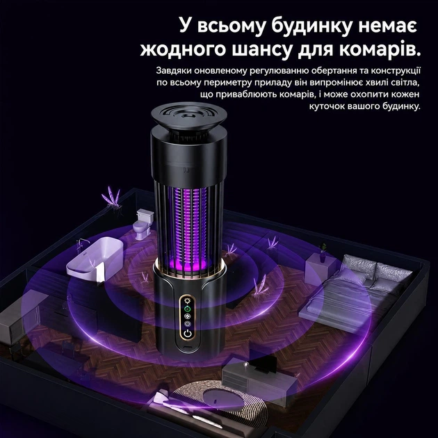 ампа-ловушка для комаров 2 в 1 с ночником, аккумуляторная USB Type-C, уничтожитель насекомых с таймером и защитой 360° - изображение 7
