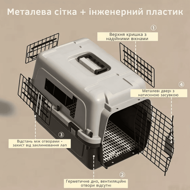 Контейнер для Авиа Перевозок Животных AirPet 50 IATA 50×33.5×34 см Переноска для Кошек и Собак до 11 кг с Двухфазным Креплением, Металлической Дверью, Замком и Кормушкой для Путешествий - изображение 7