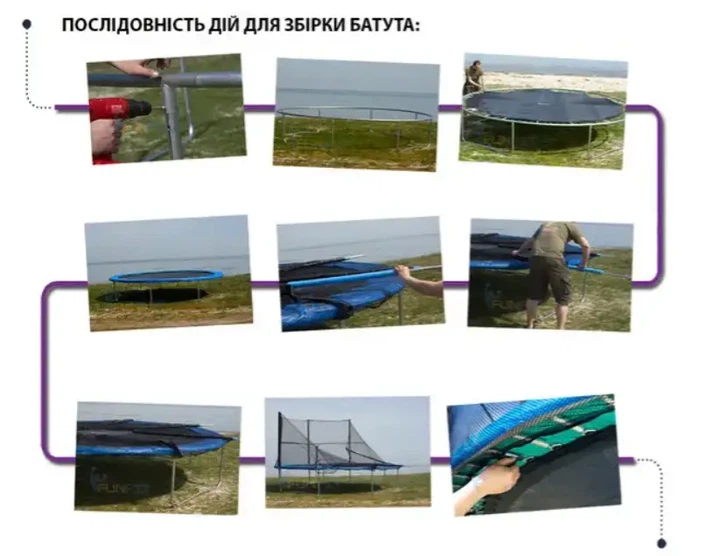Батути та аксесуари SkyJump з захисною сіткою та драбинкою 8 ft, 252 см - зображення 2
