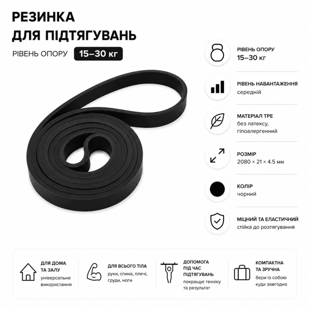 Резинка для подтягиваний фитнес лента 15-30 кг Perto Черный 12843 - изображение 2