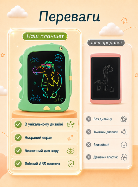 Планшет для малювання дитячий LCD графічний зі стилусом ігровий електронна дошка для малювання нотаток та записів кольоровий для дітей 8 5 дюймів творчий розвиваючий інтерактивний набір DobraMAMA Зелений 69165 - зображення 3