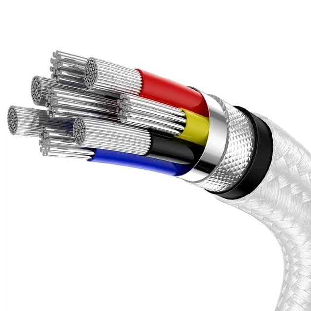 Кабель Baseus Cafule Metal Data Cable USB-C to USB-C 100W 1m White (CATLJK-C02) - Фото 6 Кабель Baseus Cafule Metal Data Cable USB-C to USB-C 100W 1m White (CATLJK-C02) - зображення 6