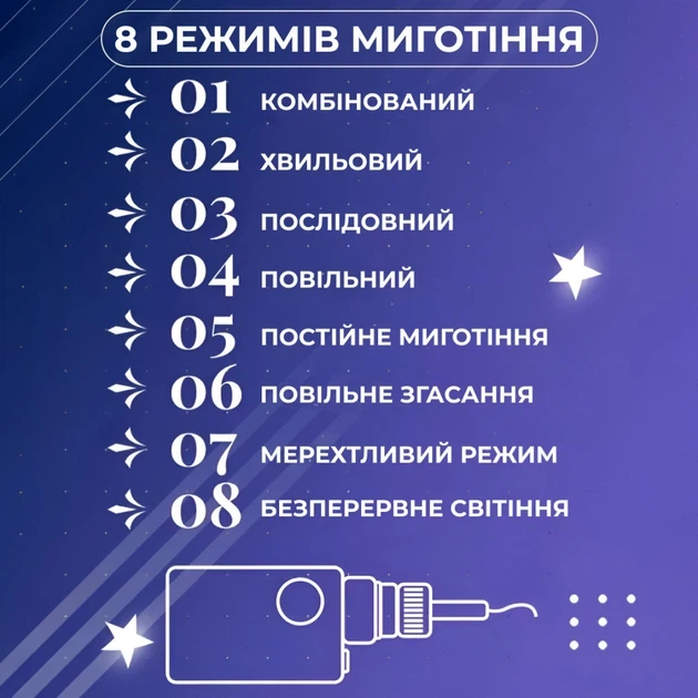 Гирлянда штора светодиодная 3х0,7 м 108 лампочек 6 больших и 6 маленьких звёзд 220 В 8 режимов - Фото 5 Гирлянда штора светодиодная 3х0,7 м 108 лампочек 6 больших и 6 маленьких звёзд 220 В 8 режимов - изображение 5