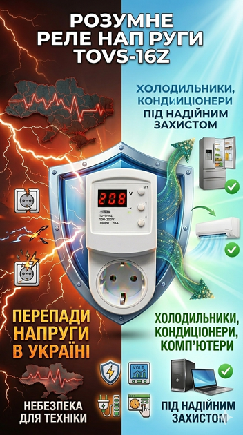 Реле напряжения в розетку TOMZN TOVS-16Z (16А 3.6кВт) защита от перепадов и скачков напряжения, бытовой цифровой отсекатель, барьер и реле контроля с задержкой включения для холодильника, телевизора, кондиционера, компьютера, стиральной машины, евровилка - Фото 2 Реле напряжения в розетку TOMZN TOVS-16Z (16А 3.6кВт) защита от перепадов и скачков напряжения, бытовой цифровой отсекатель, барьер и реле контроля с задержкой включения для холодильника, телевизора, кондиционера, компьютера, стиральной машины, евровилка - изображение 2