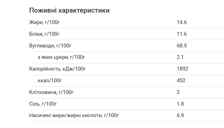 Ящик грінок житньо-пшеничних Смажені реберця Extra Slice Jokers к/у 90г - изображение 3