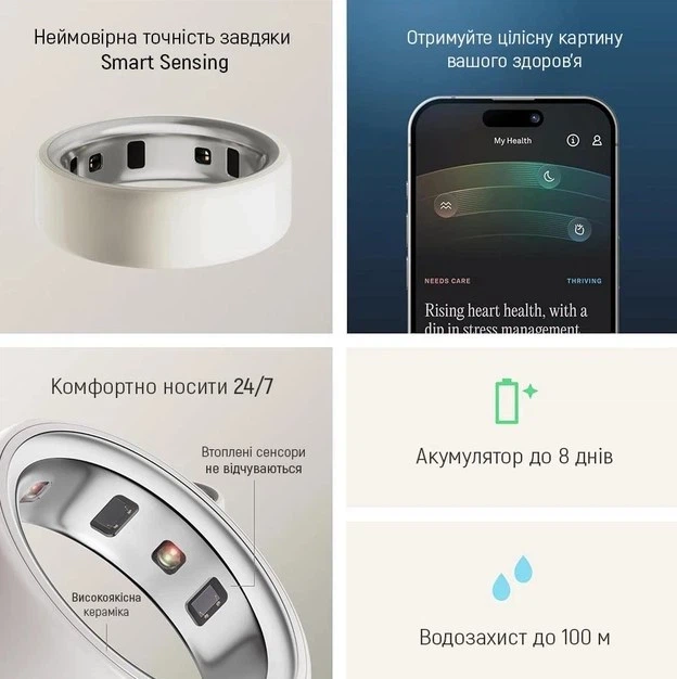 Розумне кільце Oura Ring 4 Ceramic Cloud Size 8 (JZ90-57460-08) - Фото 4 Розумне кільце Oura Ring 4 Ceramic Cloud Size 8 (JZ90-57460-08) - изображение 4