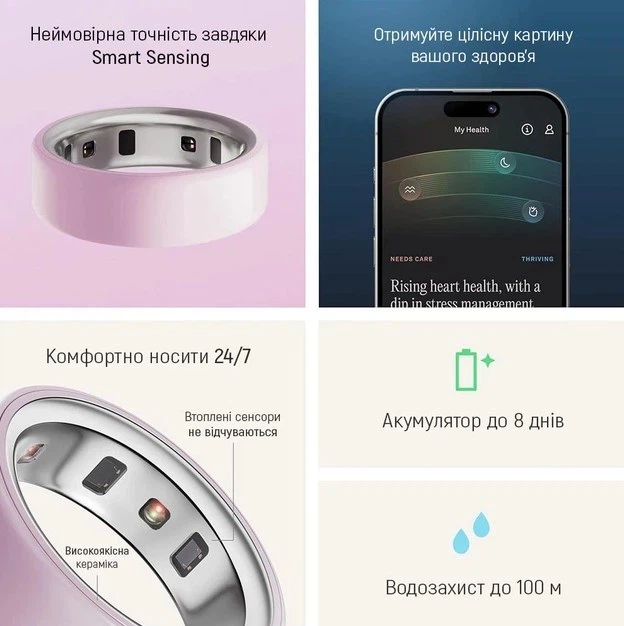 Розумне кільце Oura Ring 4 Ceramic Petal Size 6 (JZ90-57459-06) - Фото 3 Розумне кільце Oura Ring 4 Ceramic Petal Size 6 (JZ90-57459-06) - изображение 3