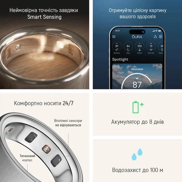 Смарт-кільце Oura Ring 4 Size 12 Silver (JZ90-54217-12) [158731 - изображение 2