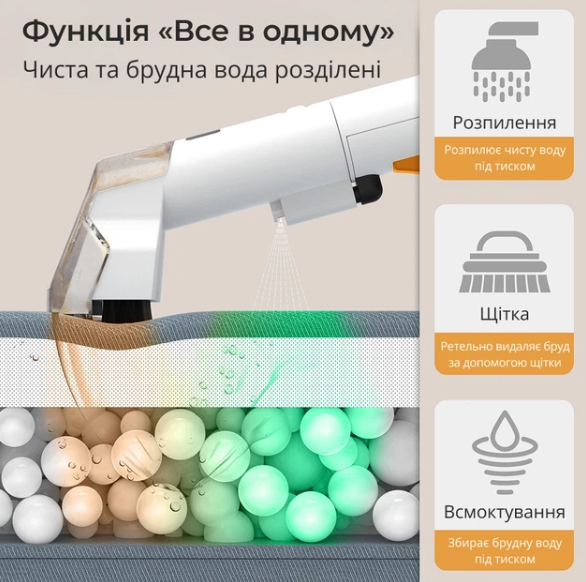 Универсальный моющий пылесос для чистки для ковров, текстиля, мебели и автомобиля - изображение 12