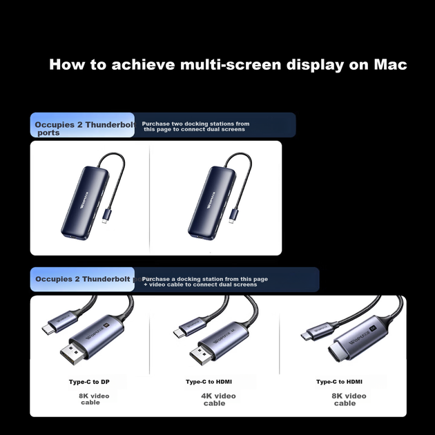 Док-станция Wopool Type-C с тремя дисплеями, двумя HDMI-выходами, USB-C Thunderbolt 4, расширитель экрана 4K60Hz для ноутбуков Apple Mac и Huawei. - Фото 8 Док-станция Wopool Type-C с тремя дисплеями, двумя HDMI-выходами, USB-C Thunderbolt 4, расширитель экрана 4K60Hz для ноутбуков Apple Mac и Huawei. - изображение 8