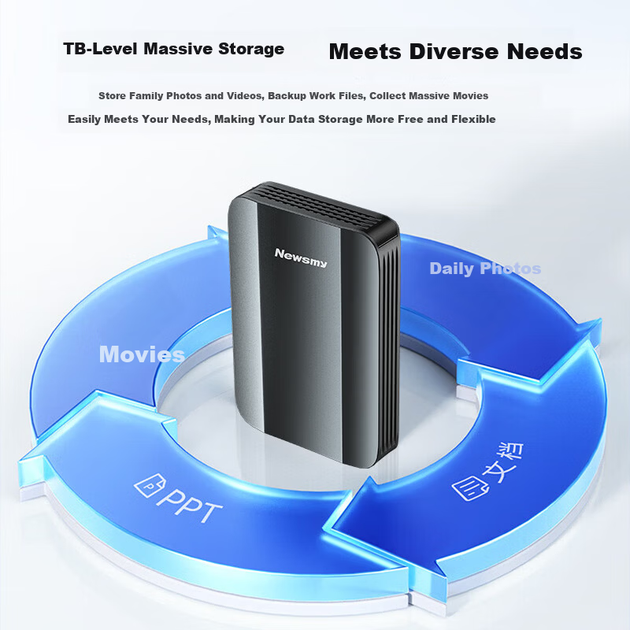 Newsmy 1TB портативный механический жесткий диск USB3.1 2,5-дюймовый Yaqing Xinghan 2.5 Travel Edition Металлический корпус 1TB - изображение 6