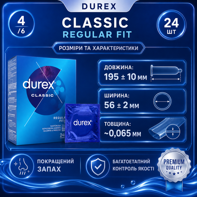 Презервативы DUREX Classic Regular Fit 24 ШТ классические латексные ультратонкие с силиконовой смазкой - изображение 2
