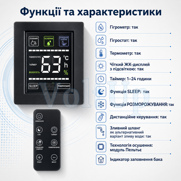 Осушитель воздуха Ruhhy 26626 90 Вт с баком 1800 мл дисплеем и пультом компактный черный - изображение 3