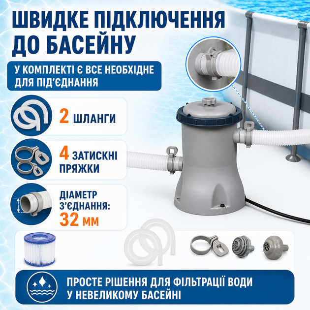Фільтр-насос для басейну Bestway 58383 продуктивність 2006 л/год для очищення води у басейнах розміром 244-457 см - Фото 2 Фільтр-насос для басейну Bestway 58383 продуктивність 2006 л/год для очищення води у басейнах розміром 244-457 см - зображення 2