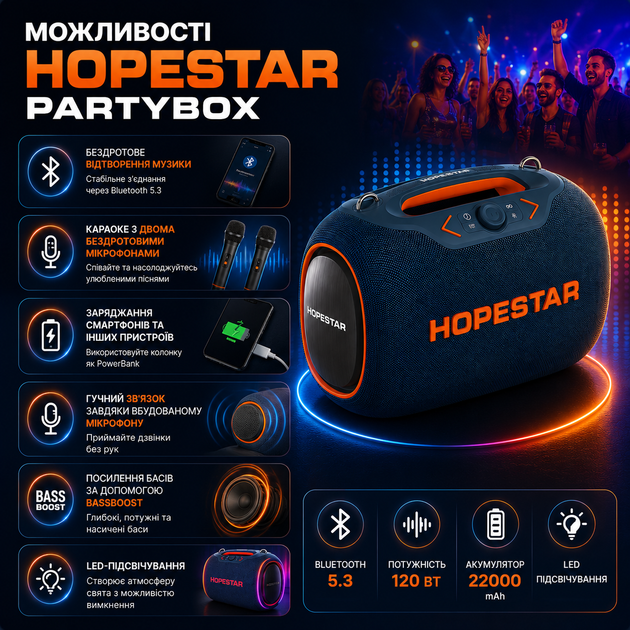 Мінідинамік Bluetooth HOPESTAR PARTYBOX - Фото 7 Мінідинамік Bluetooth HOPESTAR PARTYBOX - зображення 7