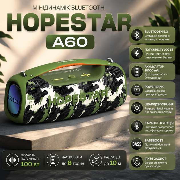 Мини-динамик Bluetooth HOPESTAR A60 - Фото 3 Мини-динамик Bluetooth HOPESTAR A60 - изображение 3