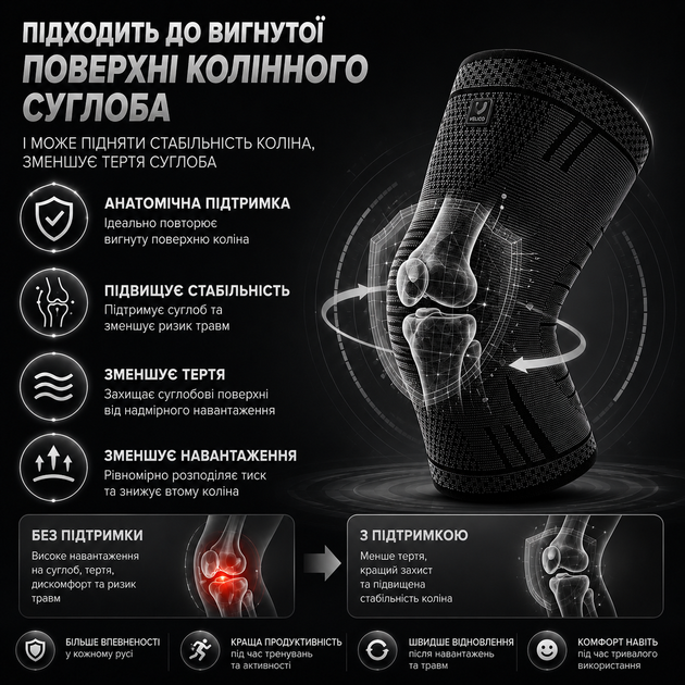 Наколенник компрессионный Vilico AB080 размер M 1 шт, черный, для фитнеса, бега и ежедневной стабилизации колена - изображение 3