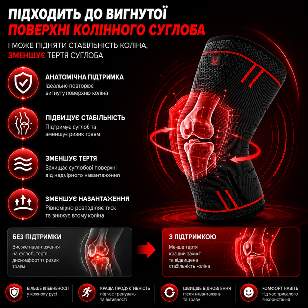 Наколенник Vilico 080, эластичный бандаж на колено для бега, фитнеса и поддержки коленного сустава, красный, размер L, 1 шт. - изображение 3