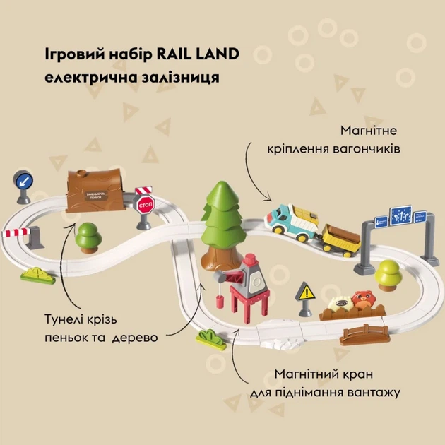 Ігровий набір OTAMANKO RAIL LAND електрична залізна дорога, 40 деталей - зображення 3