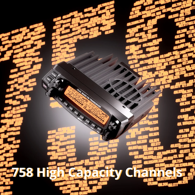 Дводіапазонна мобільна радіостанція Radioddity DB50 | 50 Вт | Великий РК-дисплей | Багатодіапазонний приймач | 758 каналів | - изображение 5