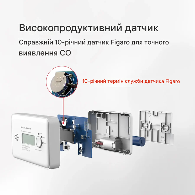 З'єднаний сигналізатор чадного газу (2 шт.) WisuAlarm з 10-річним терміном служби - зображення 7