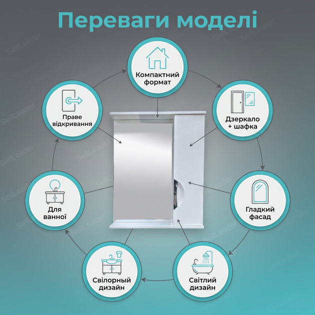 Дзеркальна шафка 60х72х18см для ванної косметики праве відкривання настінна дзеркало з полицею біла - Фото 2 Дзеркальна шафка 60х72х18см для ванної косметики праве відкривання настінна дзеркало з полицею біла - зображення 2